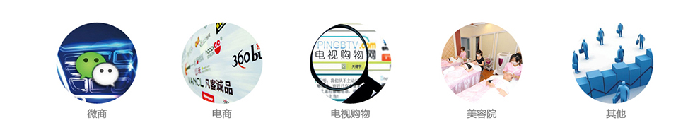 化妝品代加工